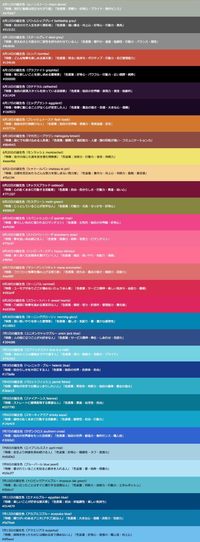 CITYYEAST, AGUA Design, birthday color, 都市酵母,水越設計